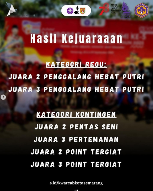 Kontingen Kota Semarang Raih Berbagai Juara di Jambore Daerah SD/MI