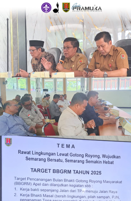 KWARCAB KOTA SEMARANG IKUTI RAPAT KOORDINASI BERSAMA DP3A BAHAS PROGRAM PEMBANGUNAN MASYARAKAT